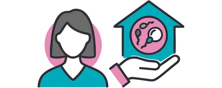 Adopción de Embriones